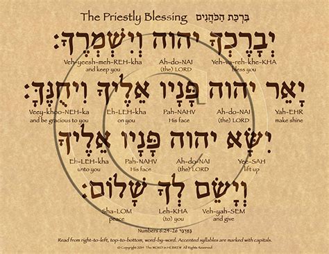 prof&39;-et-es (nebhi&39;ah; prophetis). . Hebrew word for prophetess